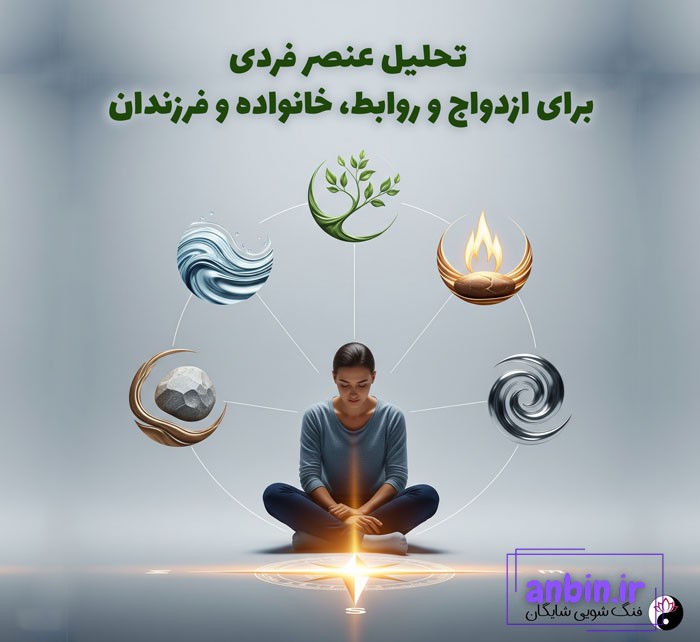 محاسبه عنصر فردی
