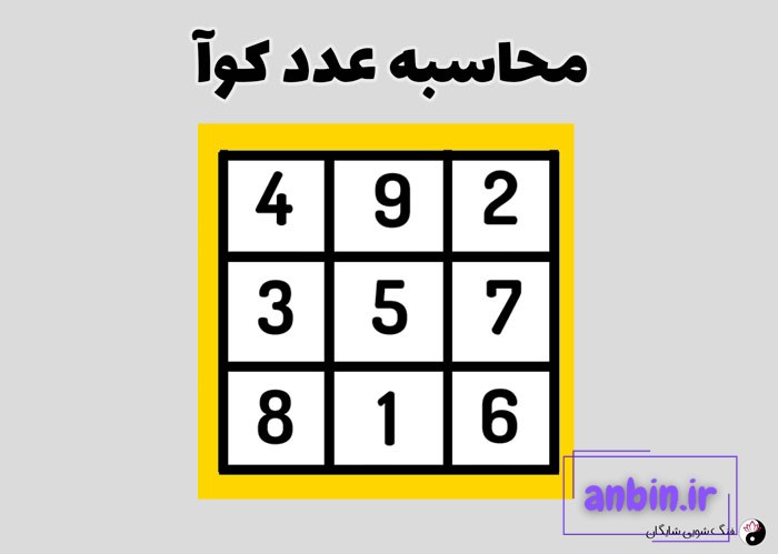 عدد کوآ