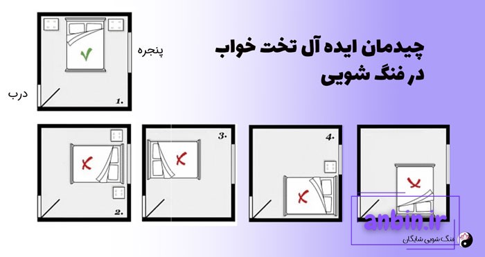 جهت تخت خواب در فنگ شویی
