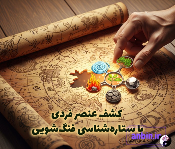 محاسبه عنصر فردی آنلاین