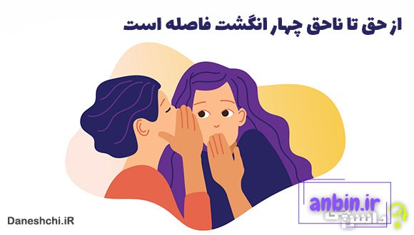 از حق تا ناحق چهار انگشت فاصله است