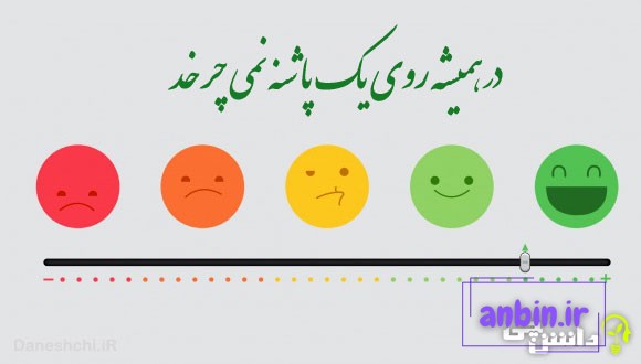در همیشه روی یک پاشنه نمی چرخد