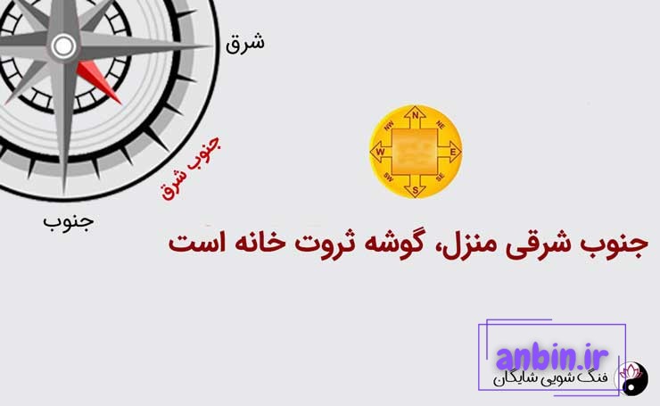 کنج ثروت خانه