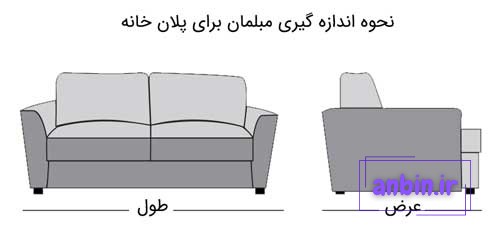 کشیدن نقشه خانه در فنگ شویی