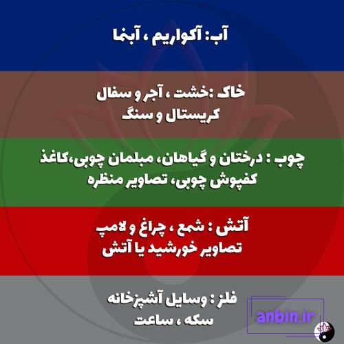 پنج عنصر فنگ شویی