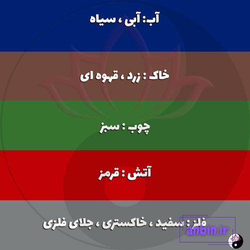 رنگ پنج عنصر فنگ شویی