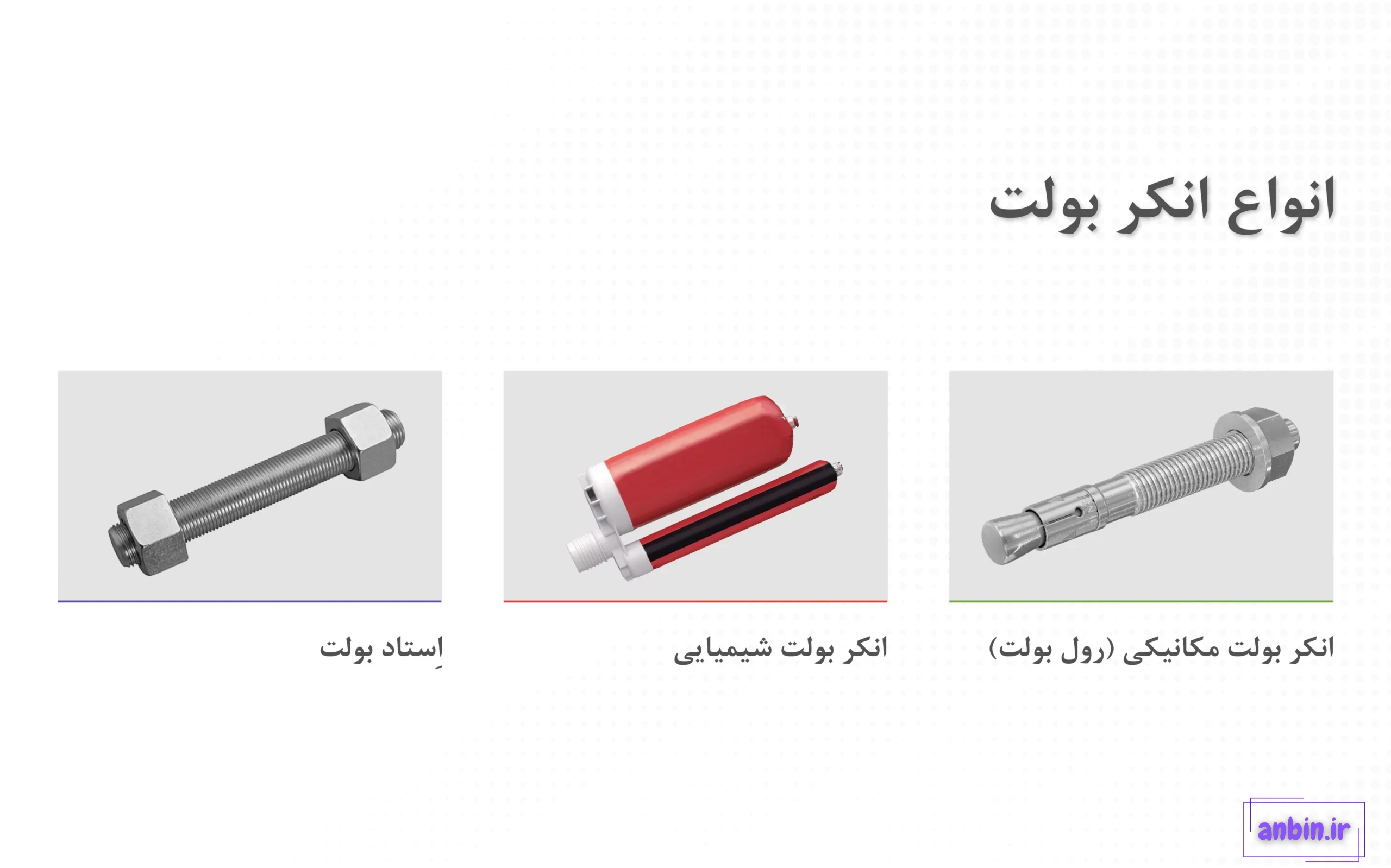 انواع انکر بولت