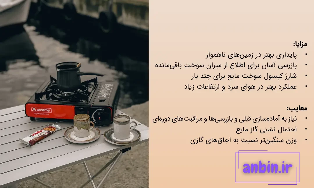 مزایا و معایب اجاق سفری سوخت مایع