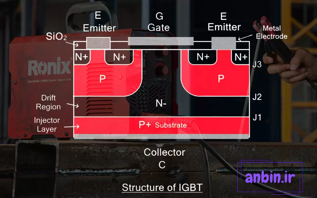 ساختار IGBT