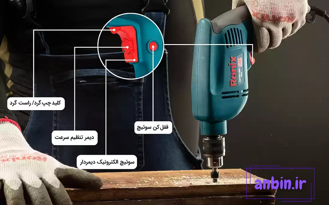 دیمر، کلید چپ&zwnj;گرد/راست&zwnj;گرد، قفل&zwnj;کن؛ سوئیچ