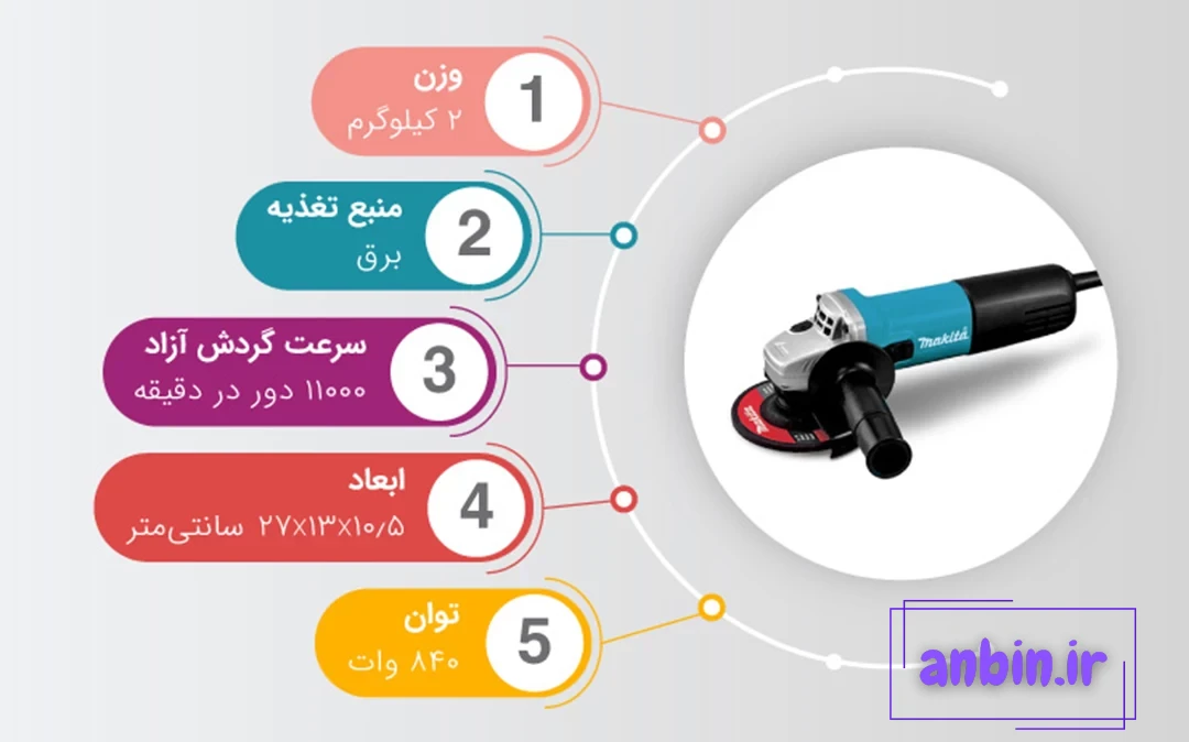مشخصات فنی مینی فرز ماکیتا مدل GA9020 