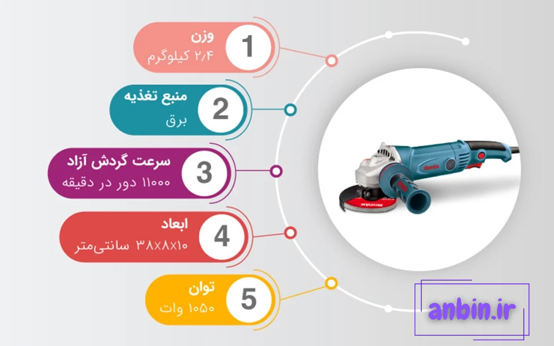 مشخصات فنی مینی فرز 3150N رونیکس