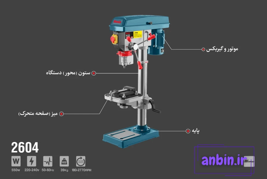 اینفوگرافی دریل ستونی رونیکس مدل 2604