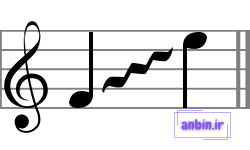 گلیساندو 