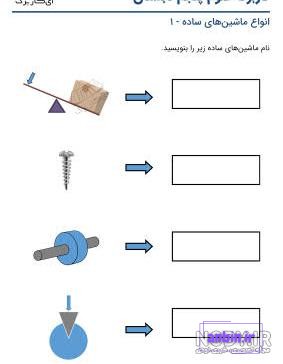 آشنایی با ماشین های مرکب از فصل کارها آسان می شود (۲) علوم پنجم ابتدایی