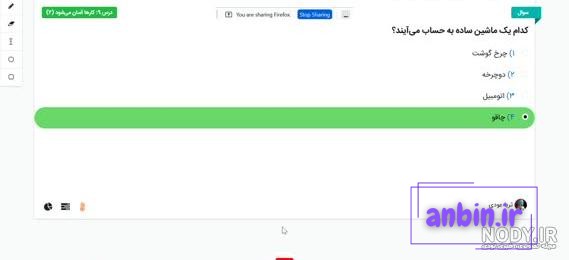انواع مدل های خودرو | خودرو45