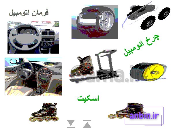 اهرم را تعریف کنید و سه قسمت اصلی آن را نام ببرید - ماگرتا