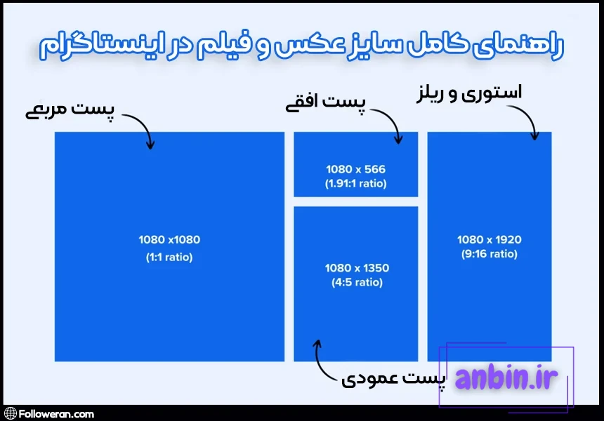 بهترین سایز پروفایل اینستاگرام چیست؟ - آکادمی وندو