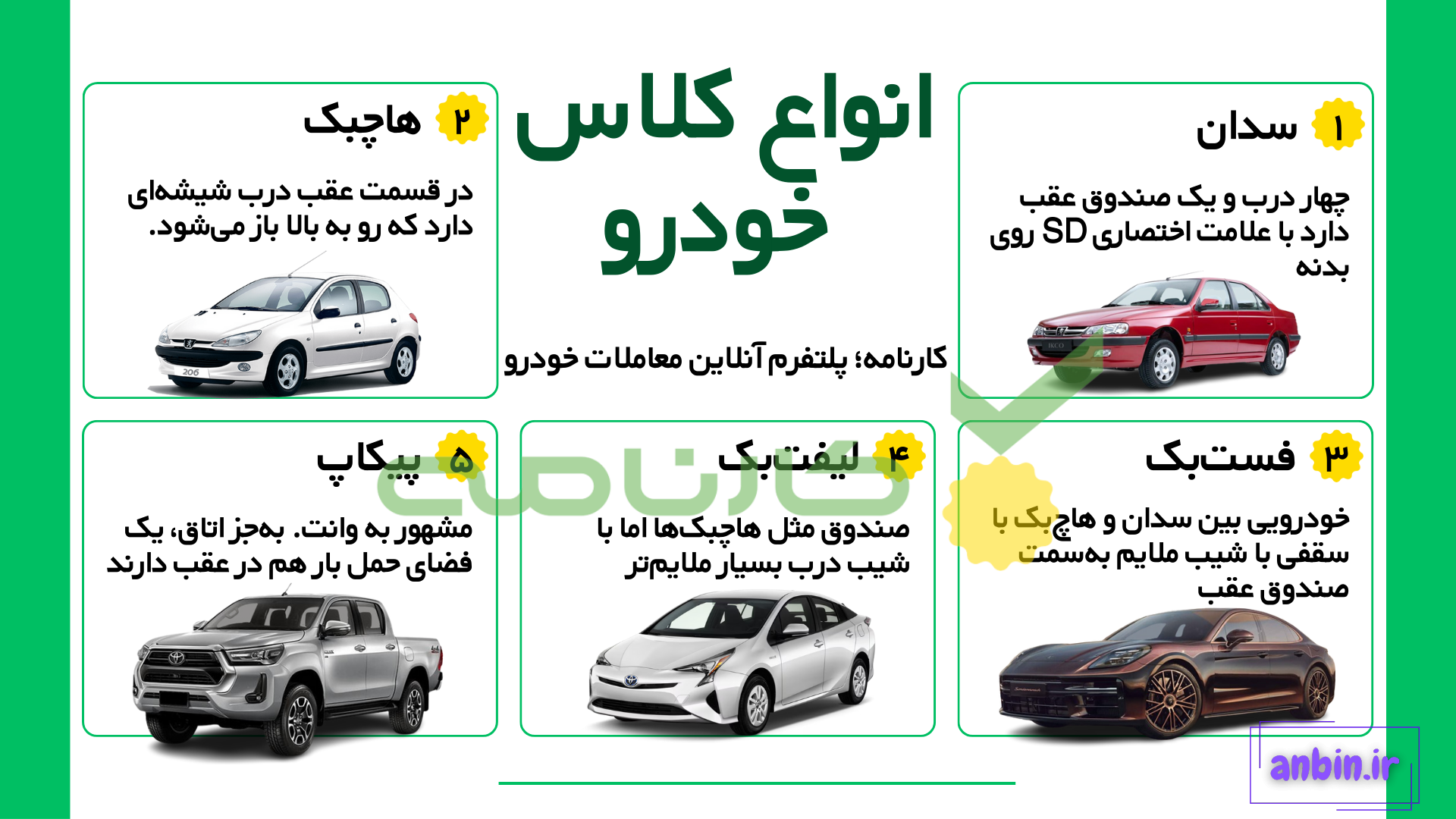 عکس ماشین های ساده کلاس پنجم