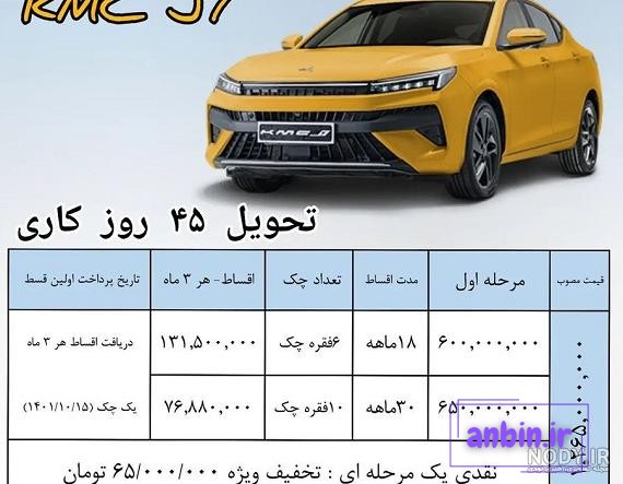 قیمت کارخانه محصولات کرمان موتور &ndash; 25 خرداد 1404