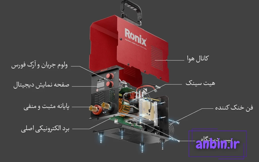 بررسی اجزای تشکیل دهنده اینورتر جوشکاری