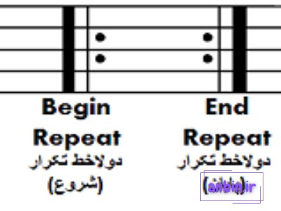 دولاخط تکرار